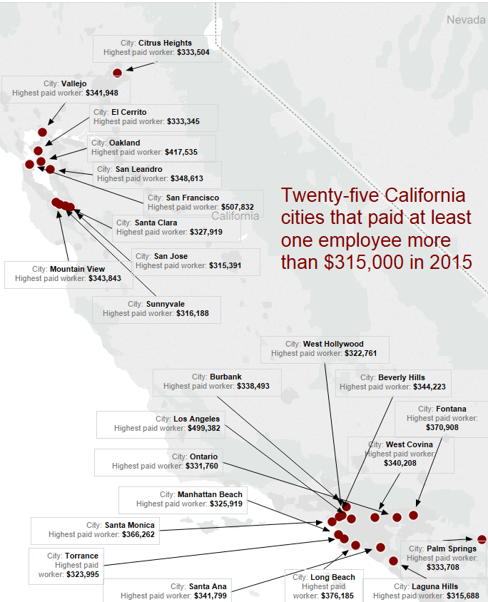 Here's 25 California cities that paid at least one municipal worker