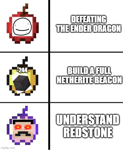 Minecraft in 3 Sentences! MinecraftMemes