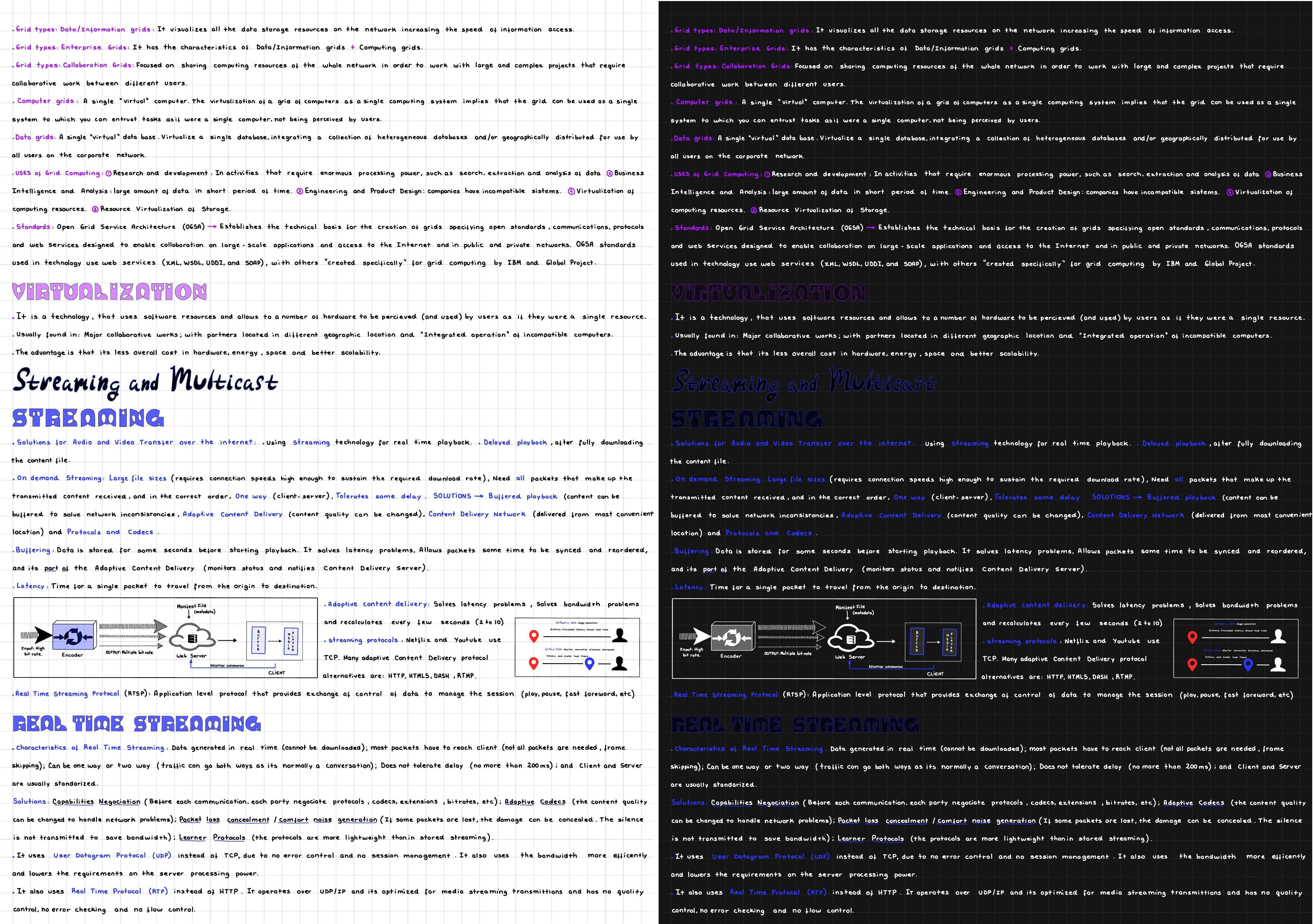 Light Paper Vs White Paper at Kevin Divers blog