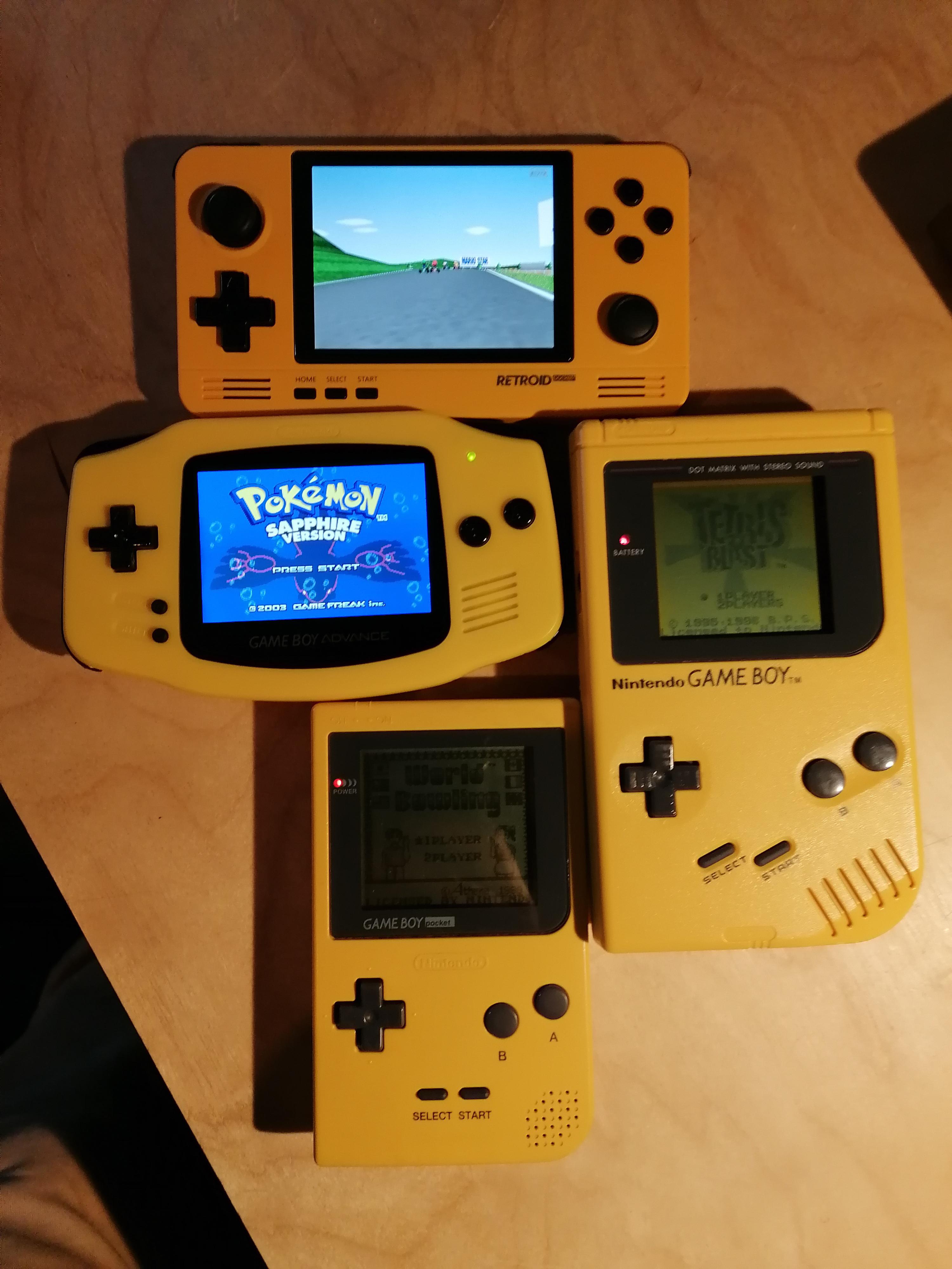 Too much yellow?? r/retroid