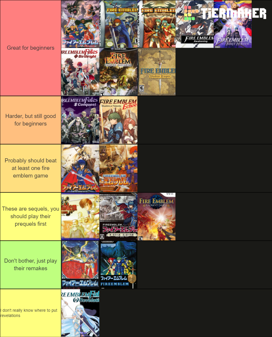 So I wanted to make a list that answers the age old question, "What