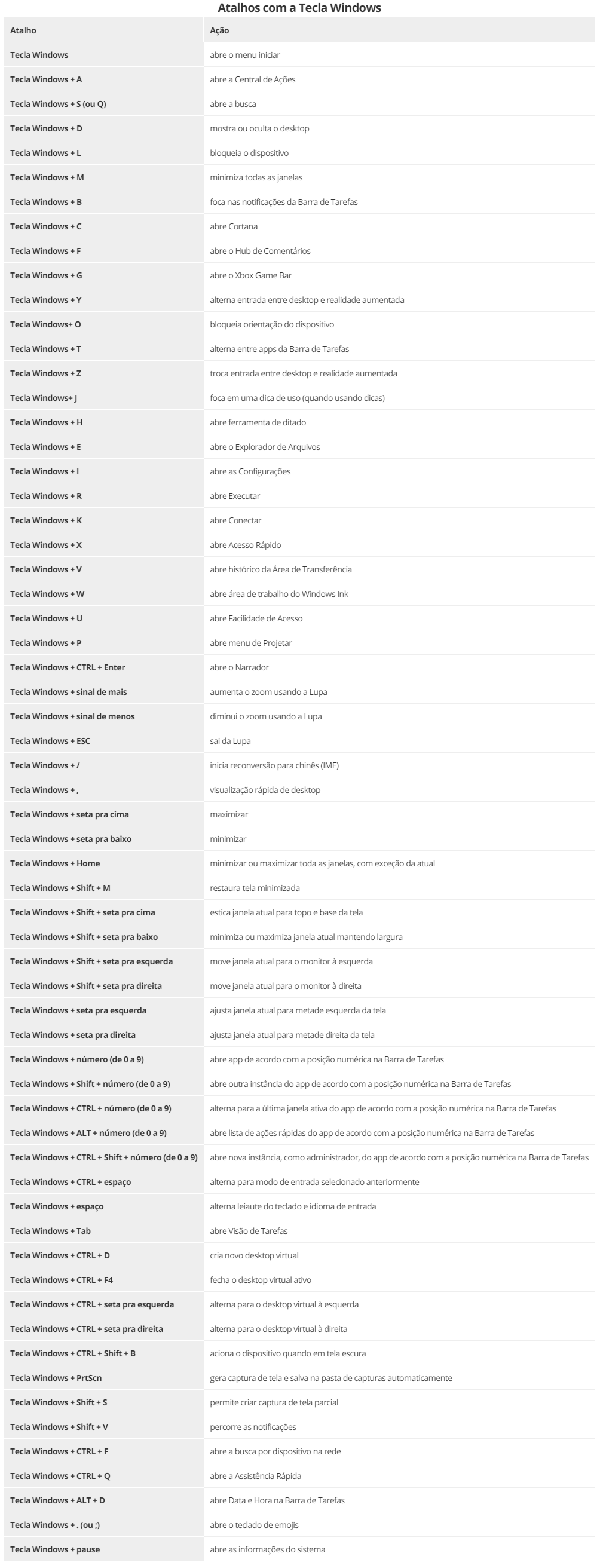Editor de video Super completo ComunidadeWiki