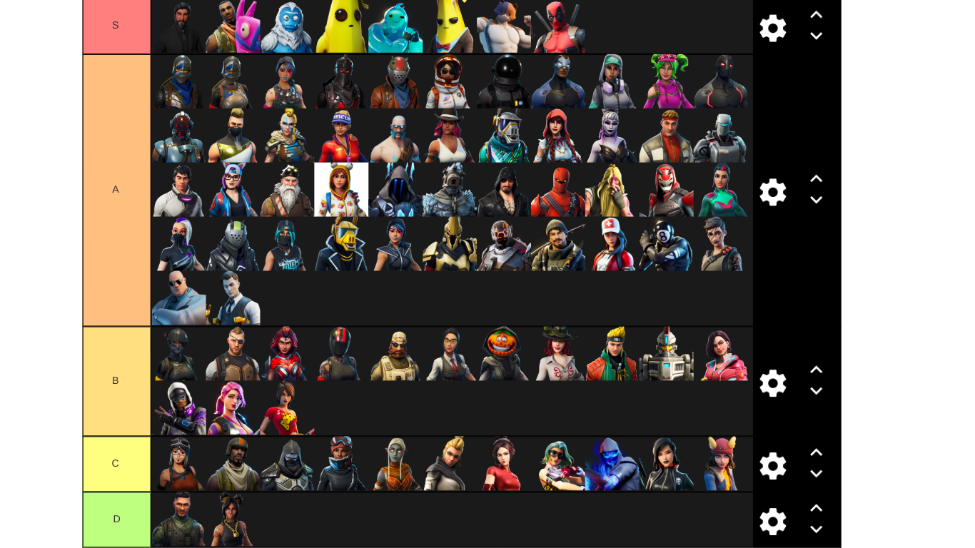 Ranking Fortnite Battle Pass outfits FortNiteBR