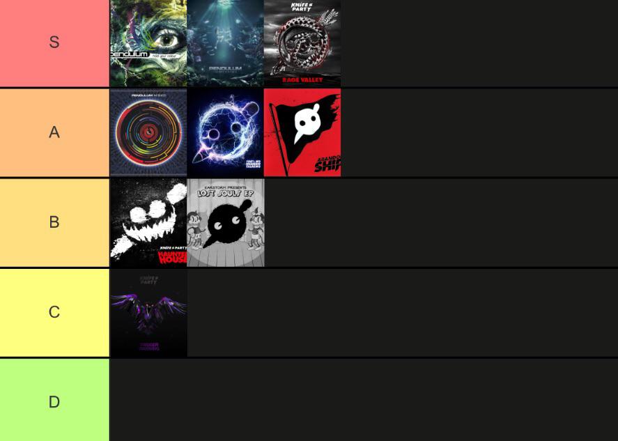 Pendulum and KP albums/EPs ranked r/Pendulum