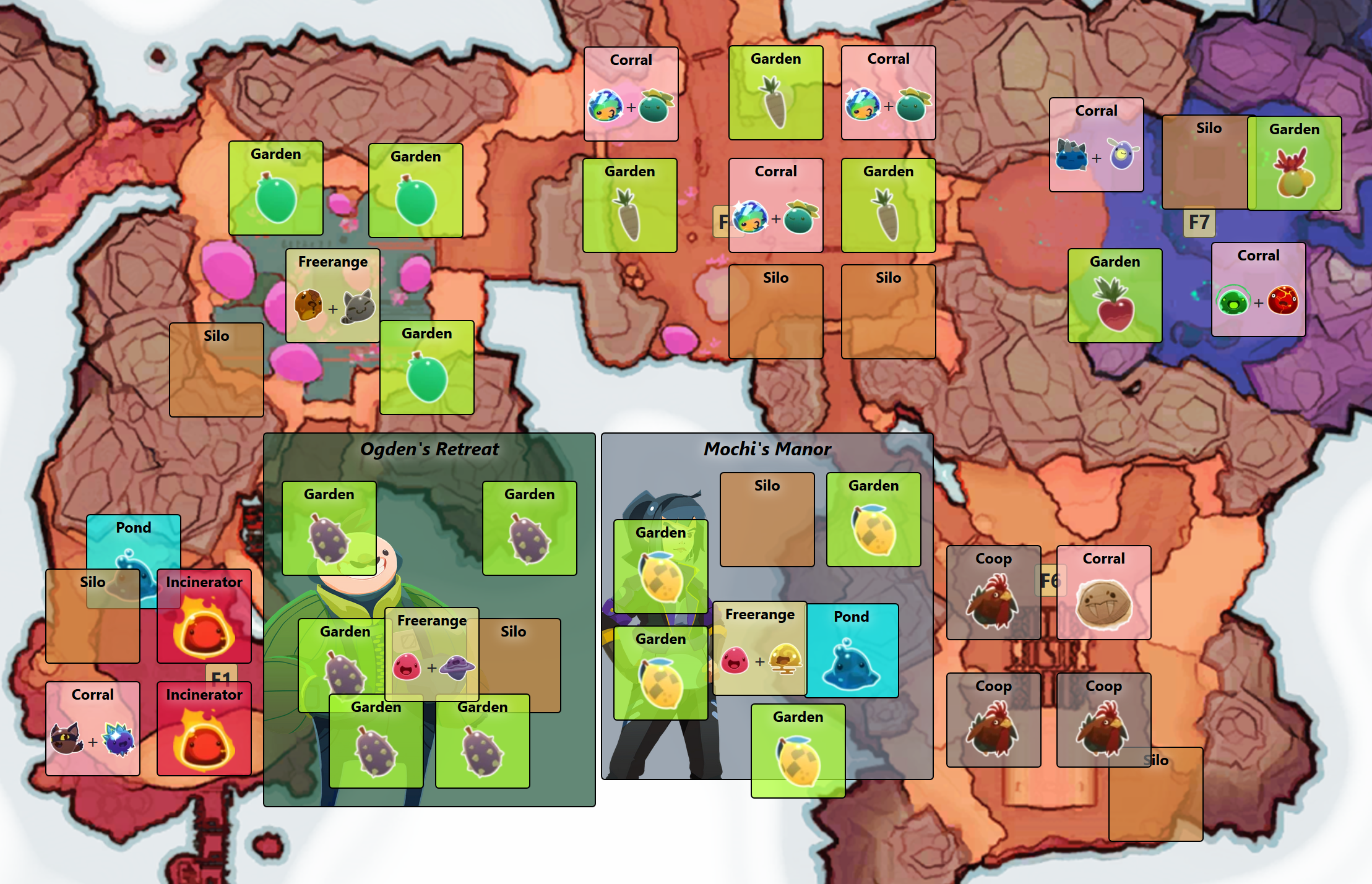 Slime Rancher Best Setup Best Blog