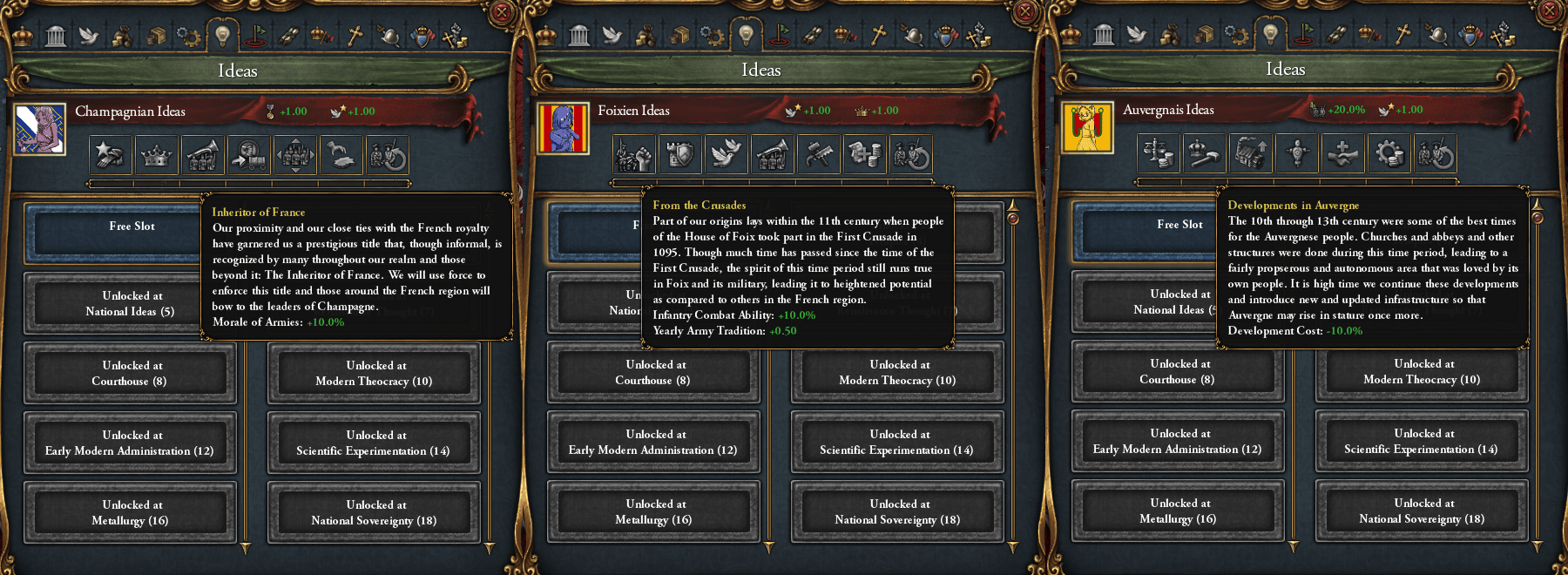 S.K.A.O. National Ideas Expanded; Questions of Succession Update r/eu4