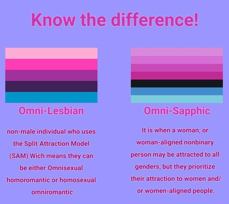 thoughts on this?? saw it on pinterest : omnisexual