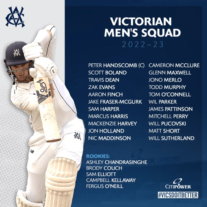 Victorian Contract List r/Cricket
