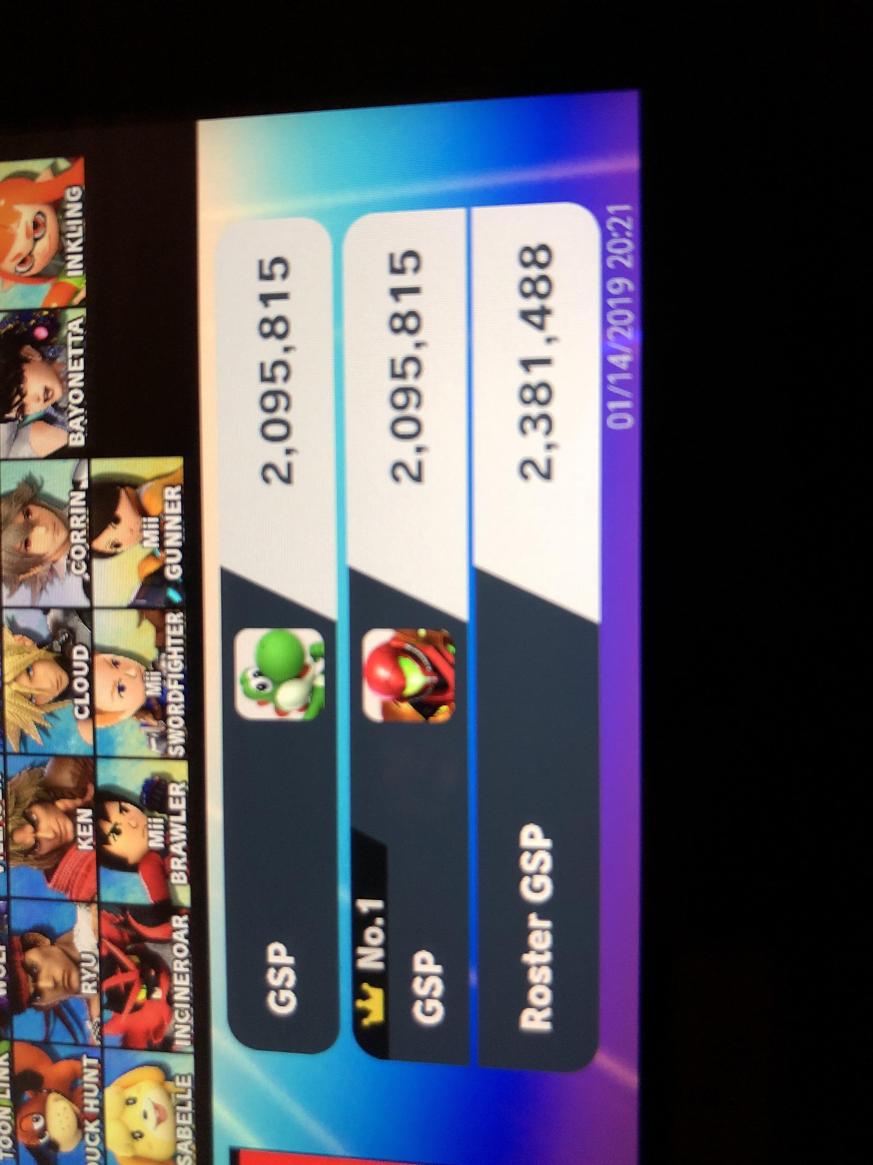 What is Roster GSP? r/SmashBrosUltimate