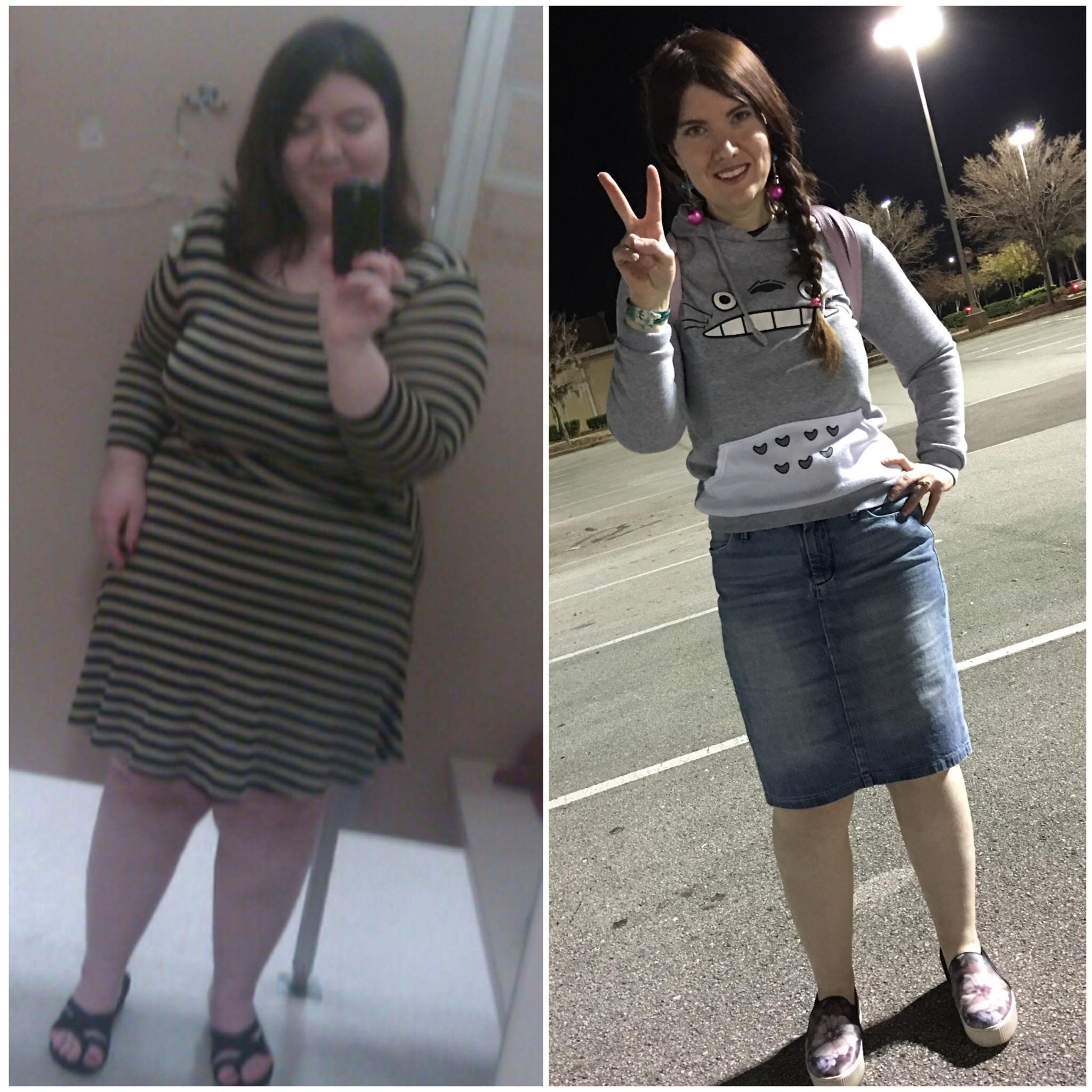 F/33/5’2 [260lbs>140lbs =120lbs] 6 years. Took me a long time, and I’m
