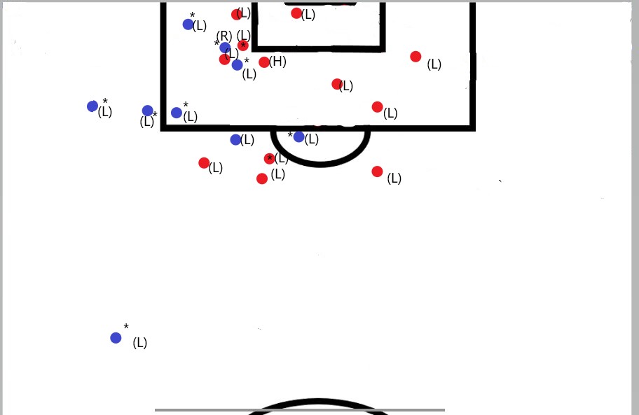 West Brom the best fans in the country? WBAfootball
