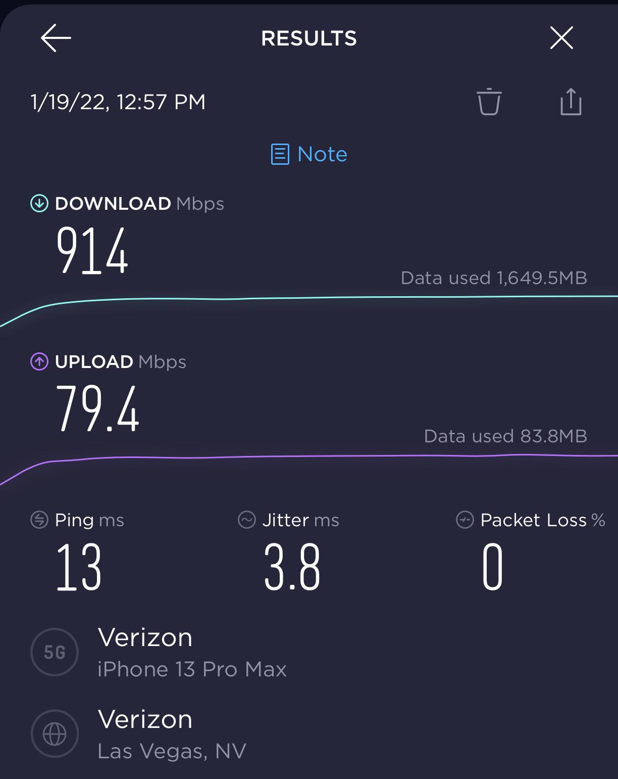 5G UW results in Las Vegas r/verizon