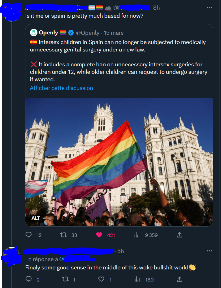 299 best Intersex images on Pholder Lgbt, Intersex and Gender Cynical