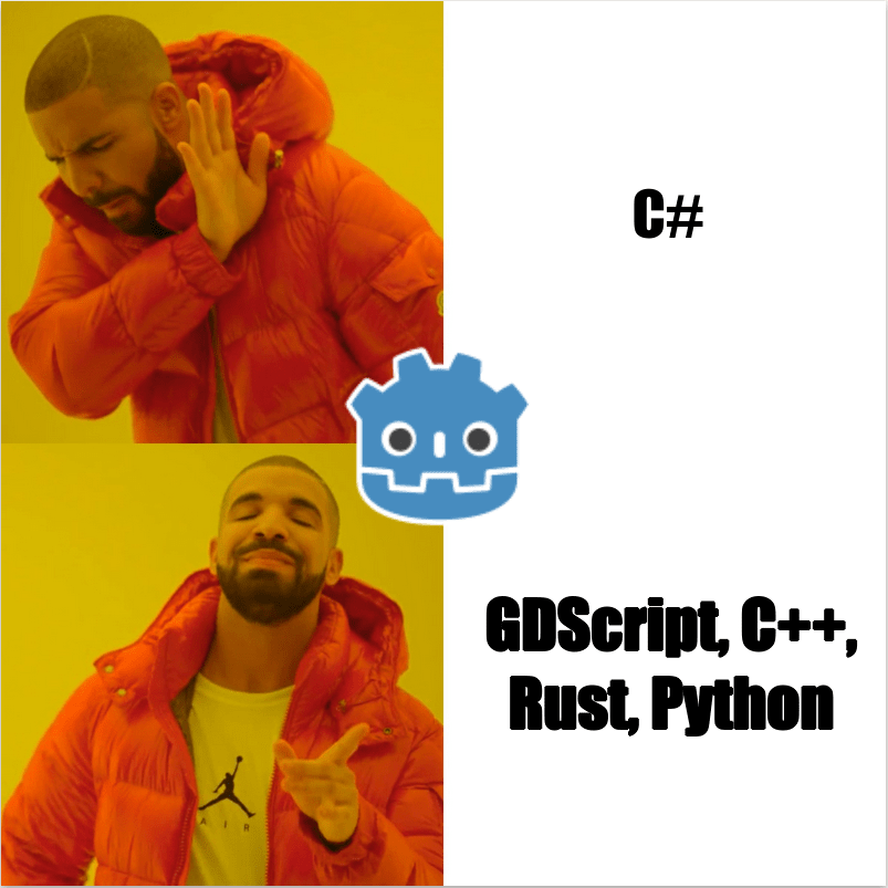 Godot Engine meme : r/GodotEngine