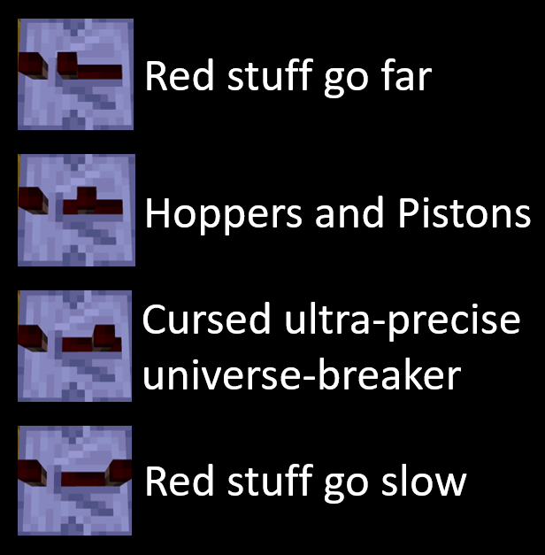 The Definitive Guide to Repeater Timings (OC). Seriously, though, how