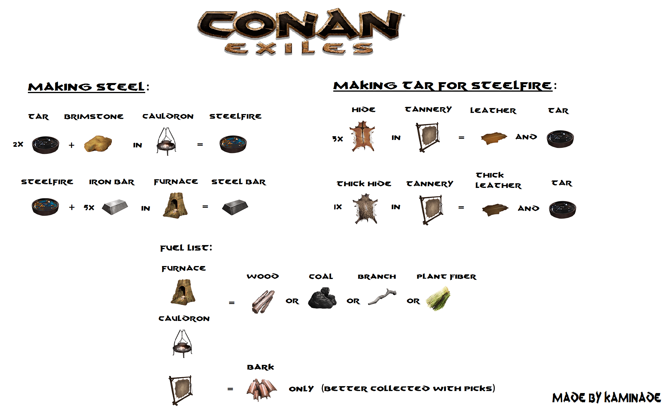 1935 best Conan Exiles images on Pholder | Conan Exiles, Conan Exiles