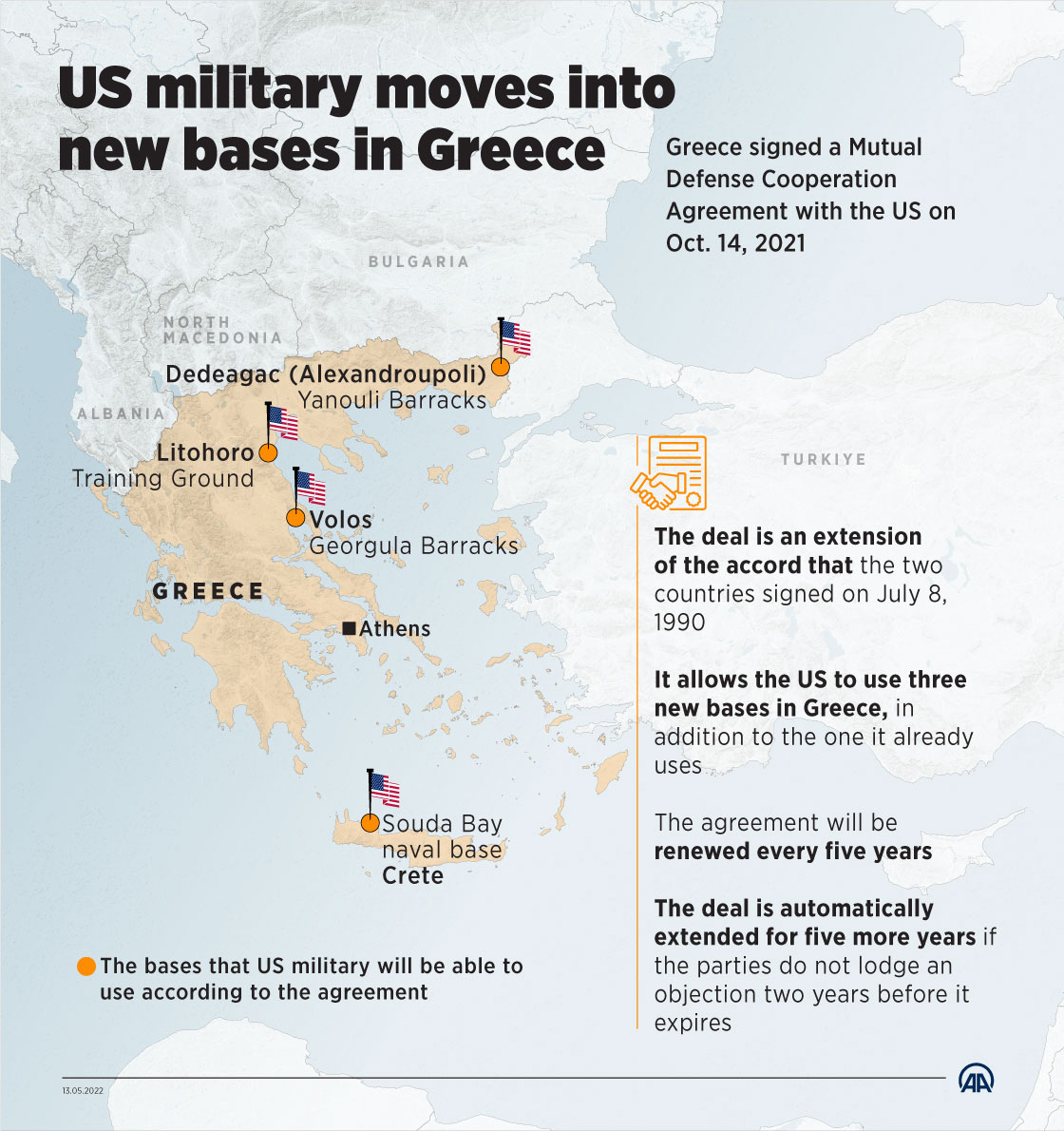 New US bases in Greece Infographics