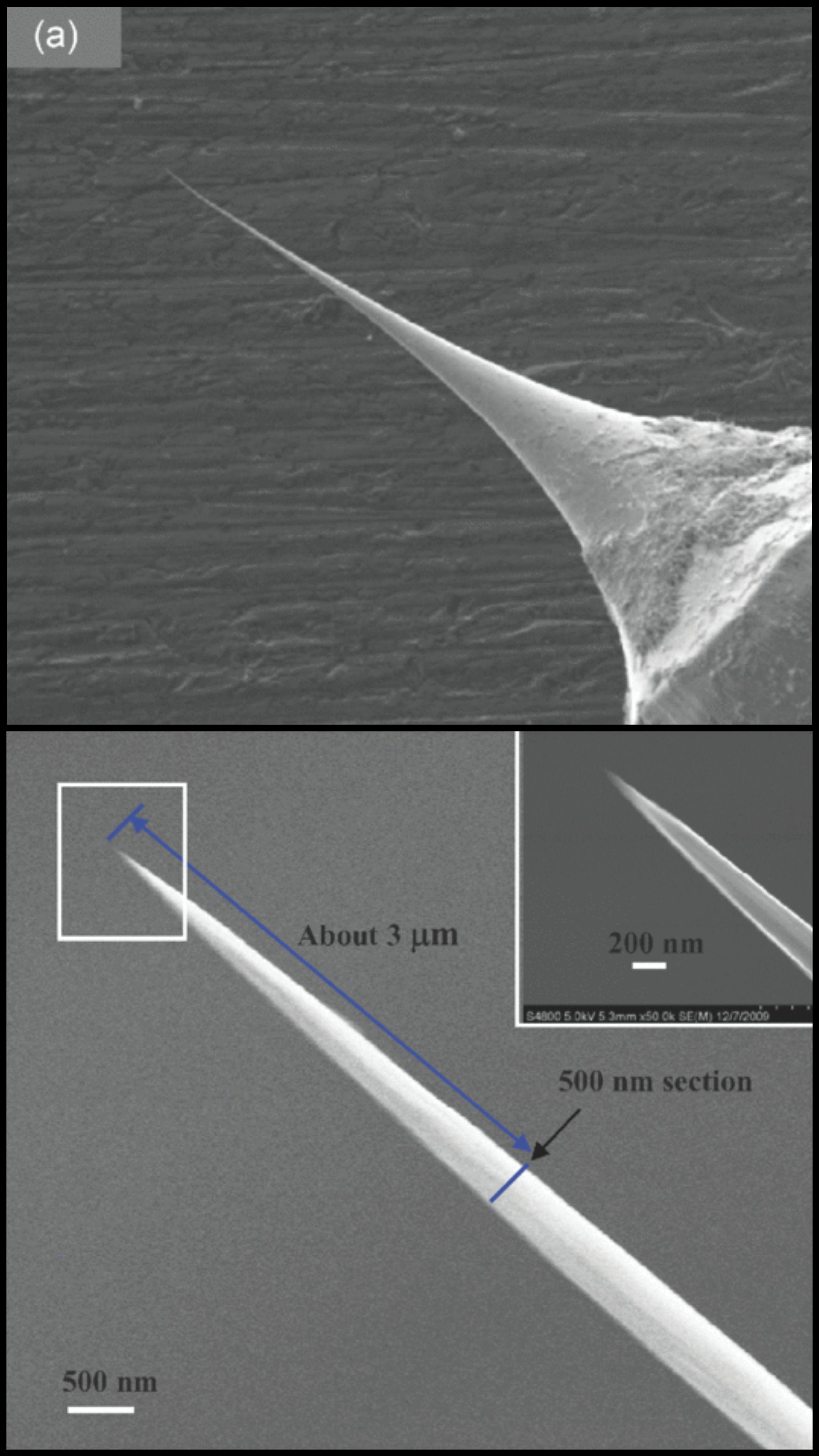 The smallest things humans have ever made are the tips of scanning
