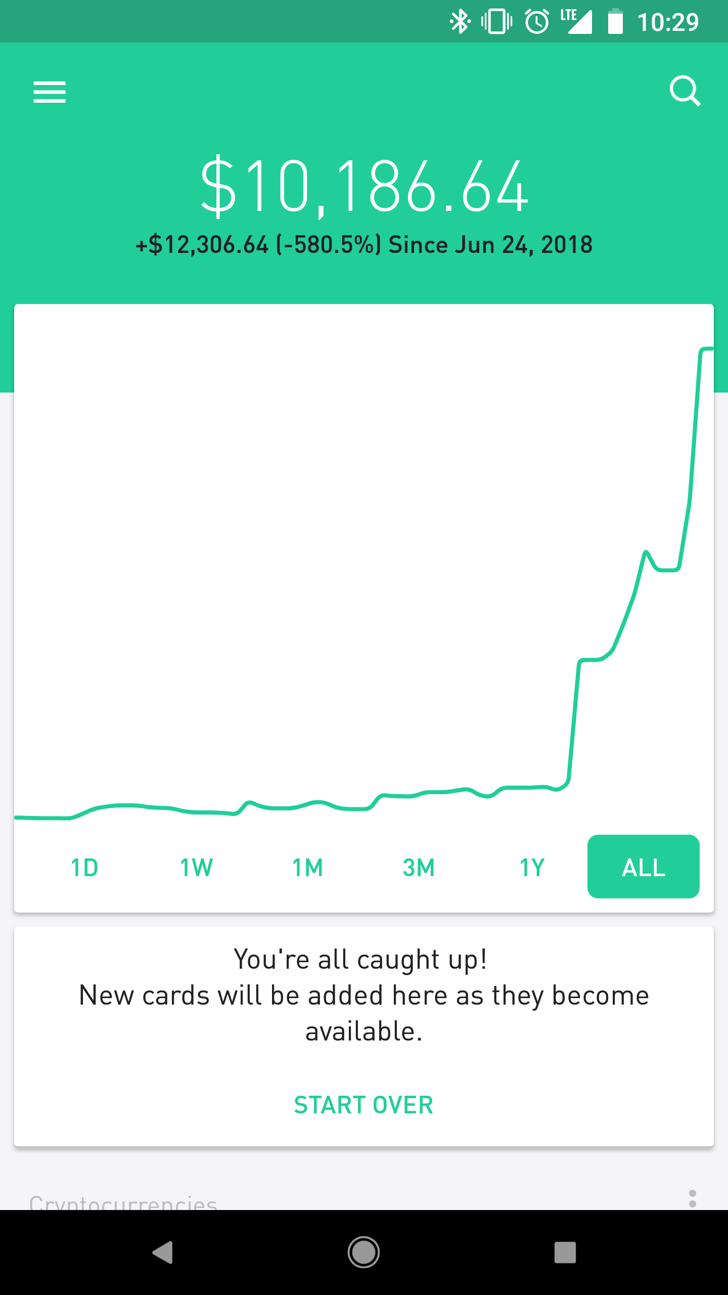 171 best JCP images on Pholder Louisville, Frugalmalefashion and