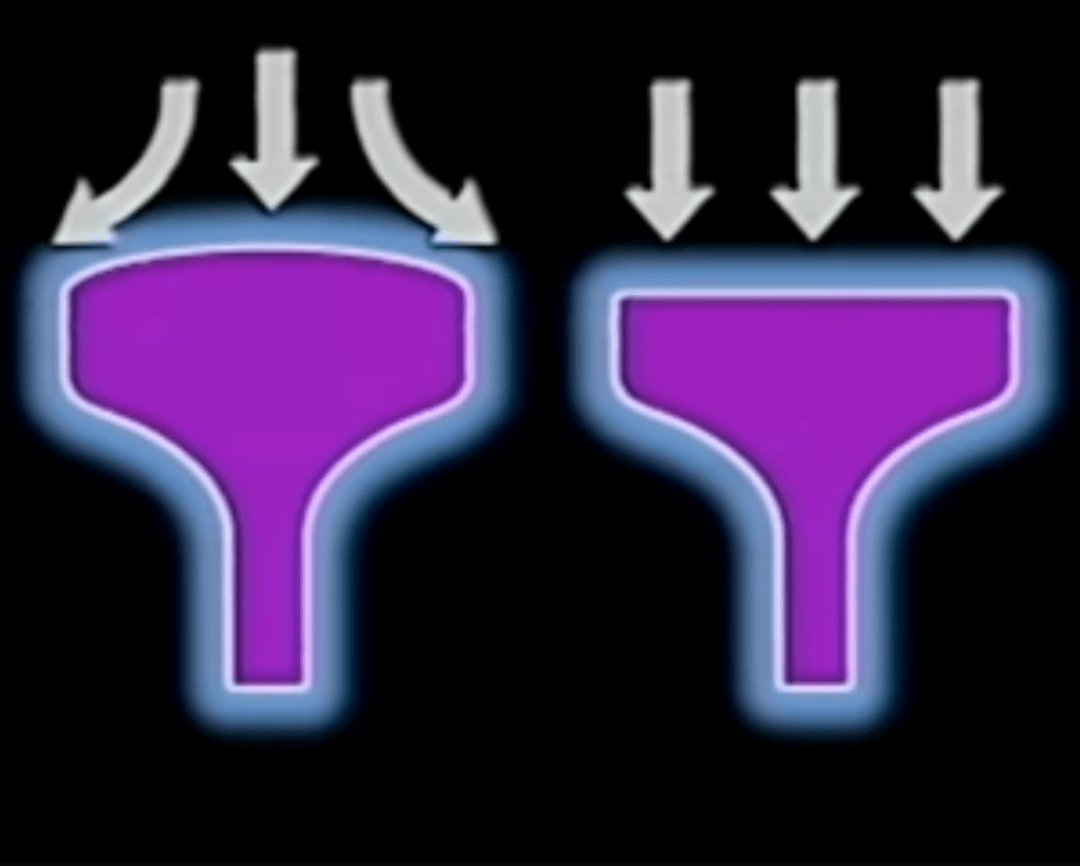 do you guys ever saw a crt flat? not a flat panel in front a curved