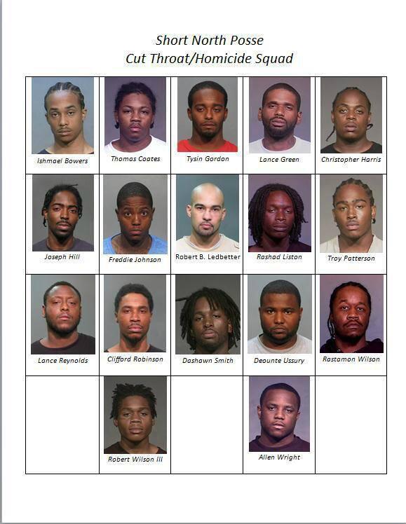 One of the most dangerous gangs in Columbus history, the 3rd generation