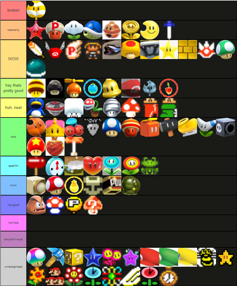 Mario Enemies Tier List Rank) Tiermaker