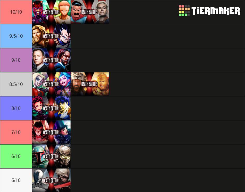 Updated Death Battle Season 9 Tier List r/deathbattle
