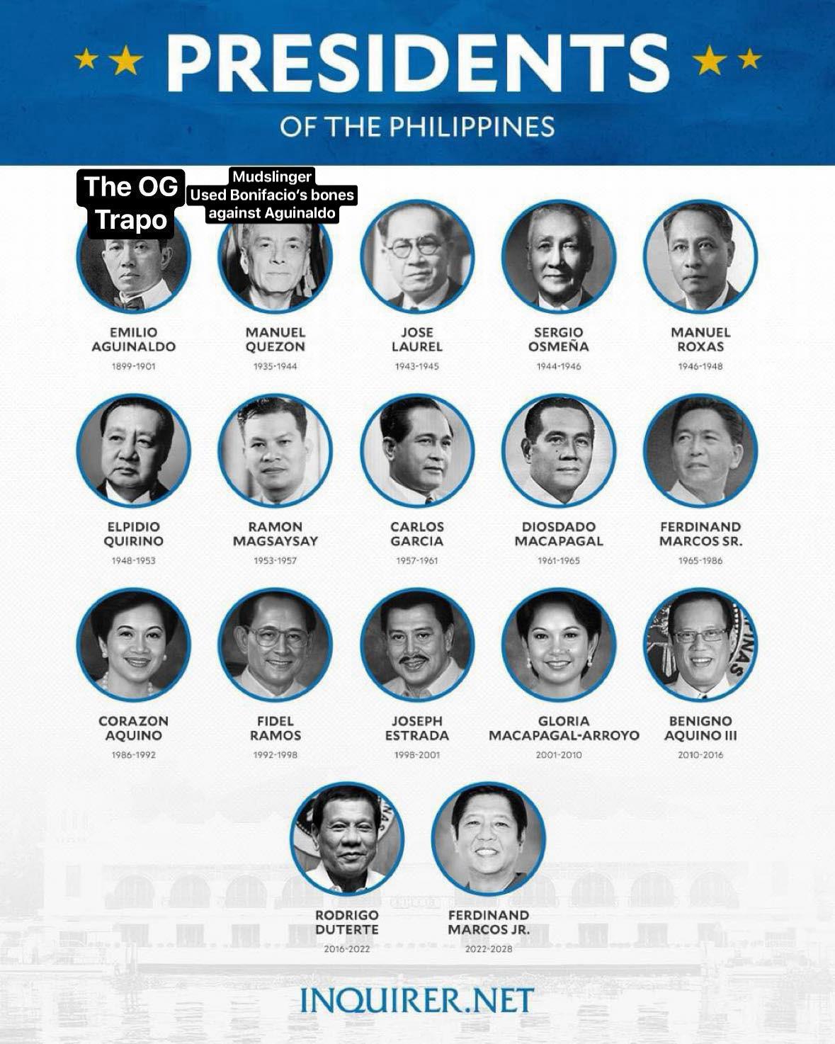 Worst thing each Philippine president has ever done (Day 3) Jose P