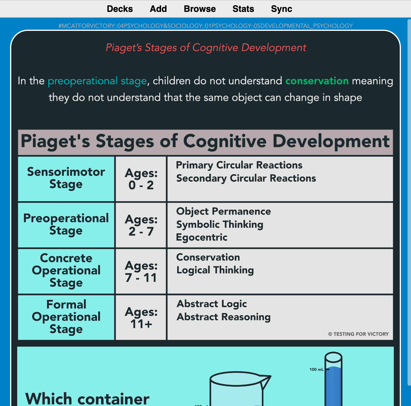 Is this card wrong? It even says below that conservation is in the
