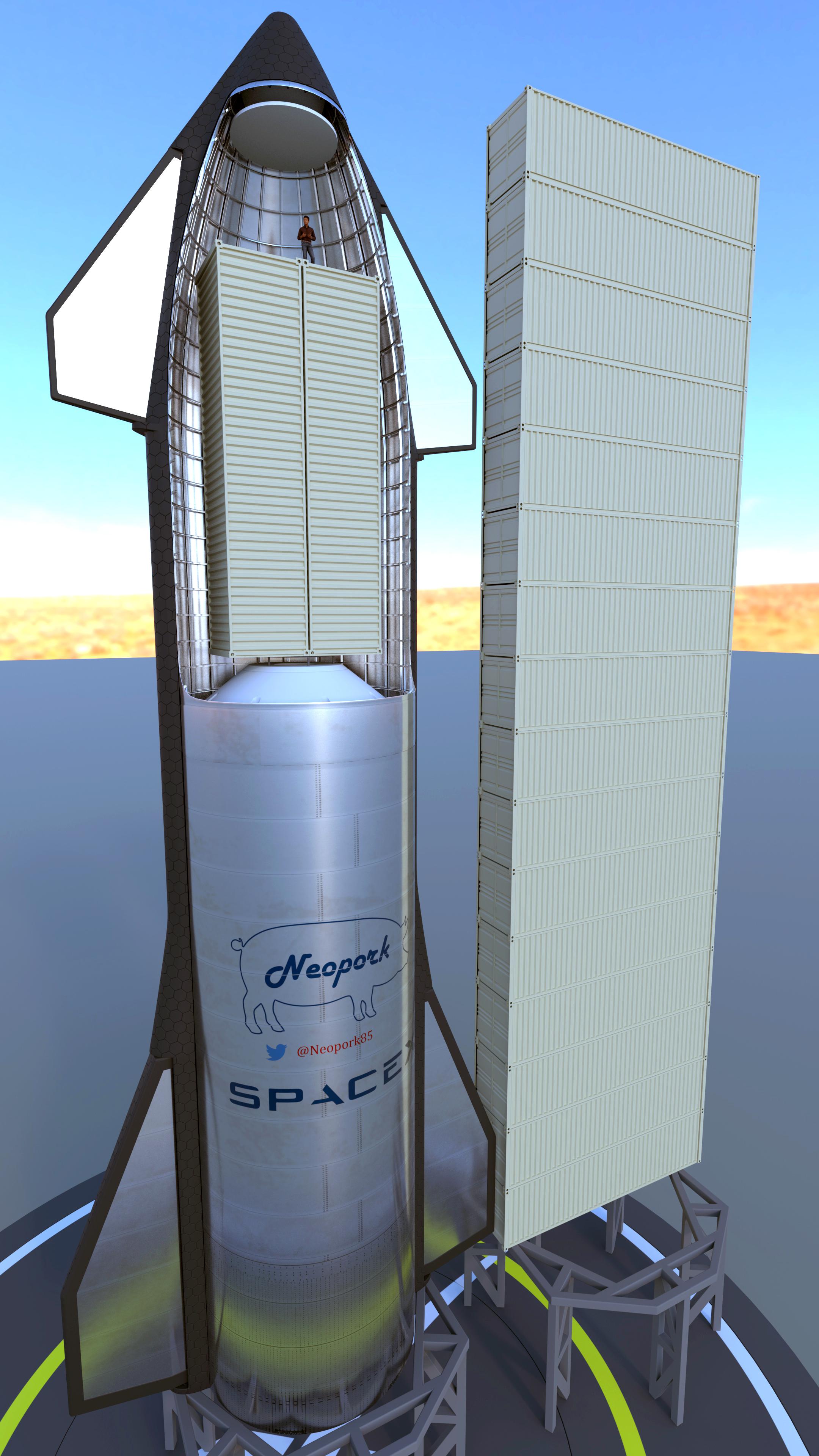 Spacex Starship Size Comparison Person Roger Holt On Twitter The