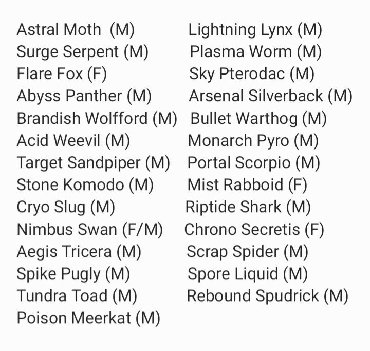 Got a list of Boss name ideas for MMX fangame developers or for if they decide to make