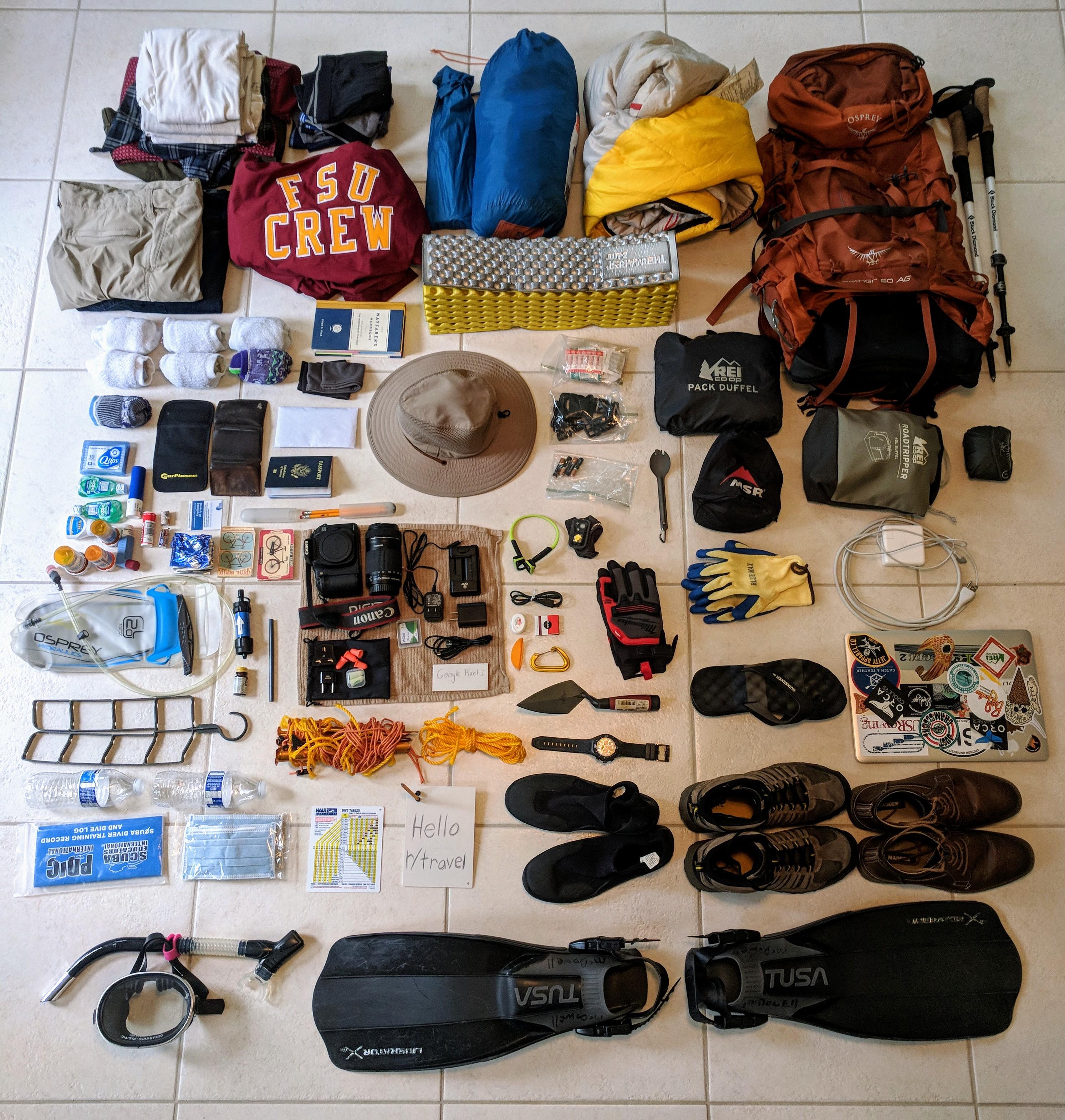 Gear for One Month in Italy r/travel