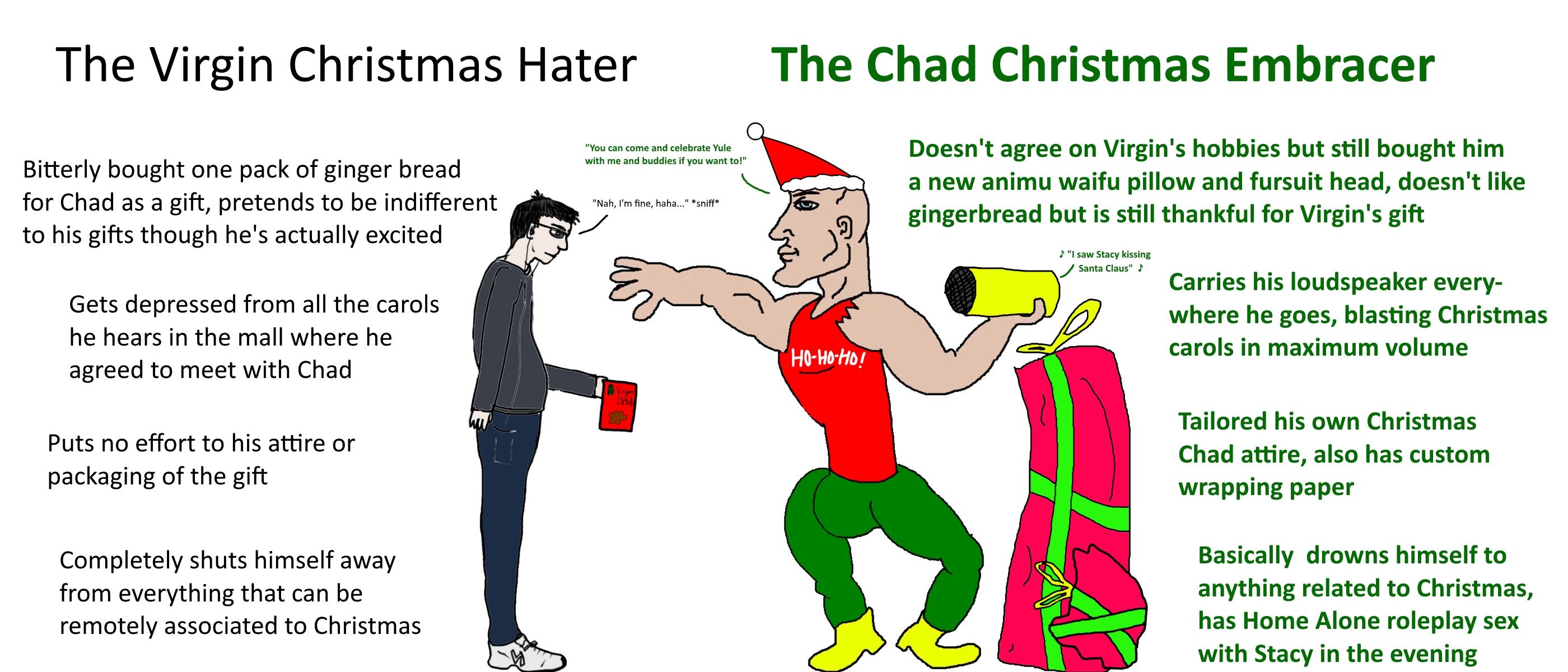 The Virgin Christmas Hater VS The Chad Christmas Embracer r/virginvschad