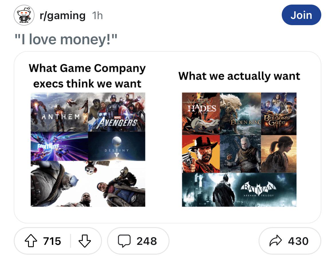 What do you mean Fortnite is more successful than all those other games