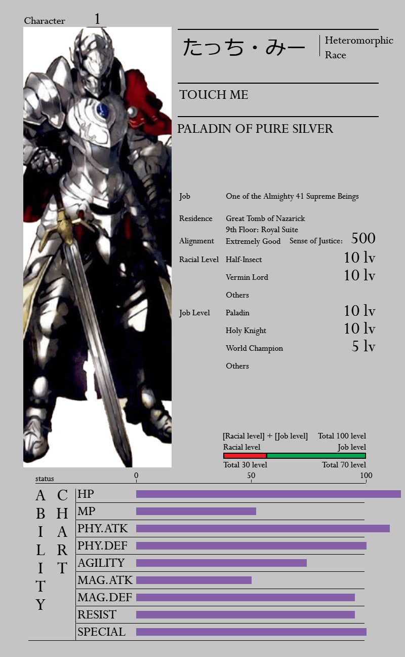 Attempted Touch Me Character Sheet overlord