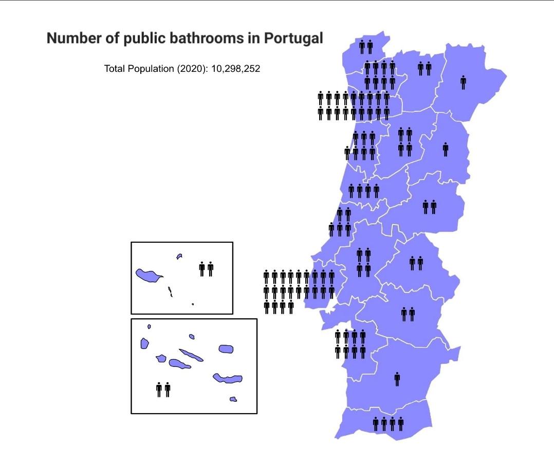 Public bathrooms in Portugal r/mapporncirclejerk