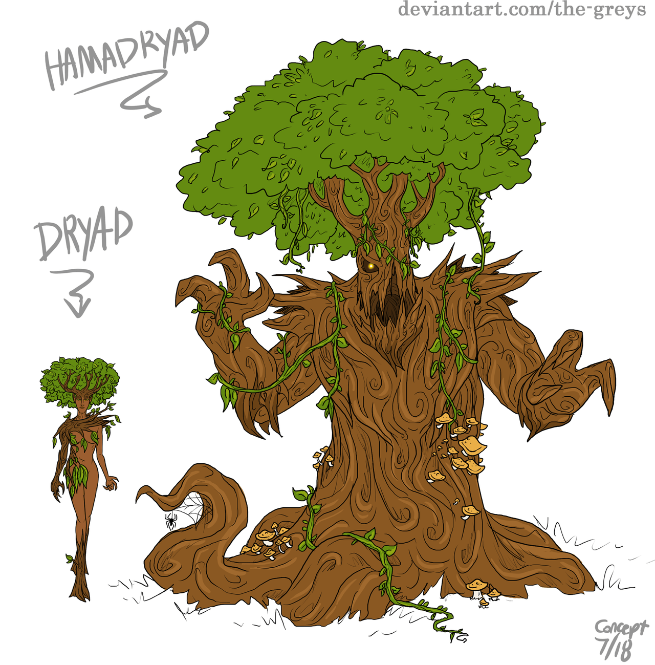 Dryads Greek Mythology