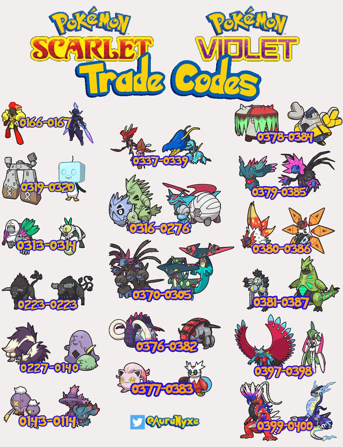 I thought this would be helpful! Trade codes for version exclusives