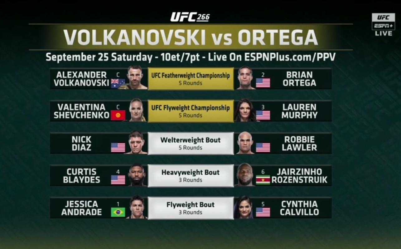 OFFICIAL UFC 266 MainCard Order r/MMA