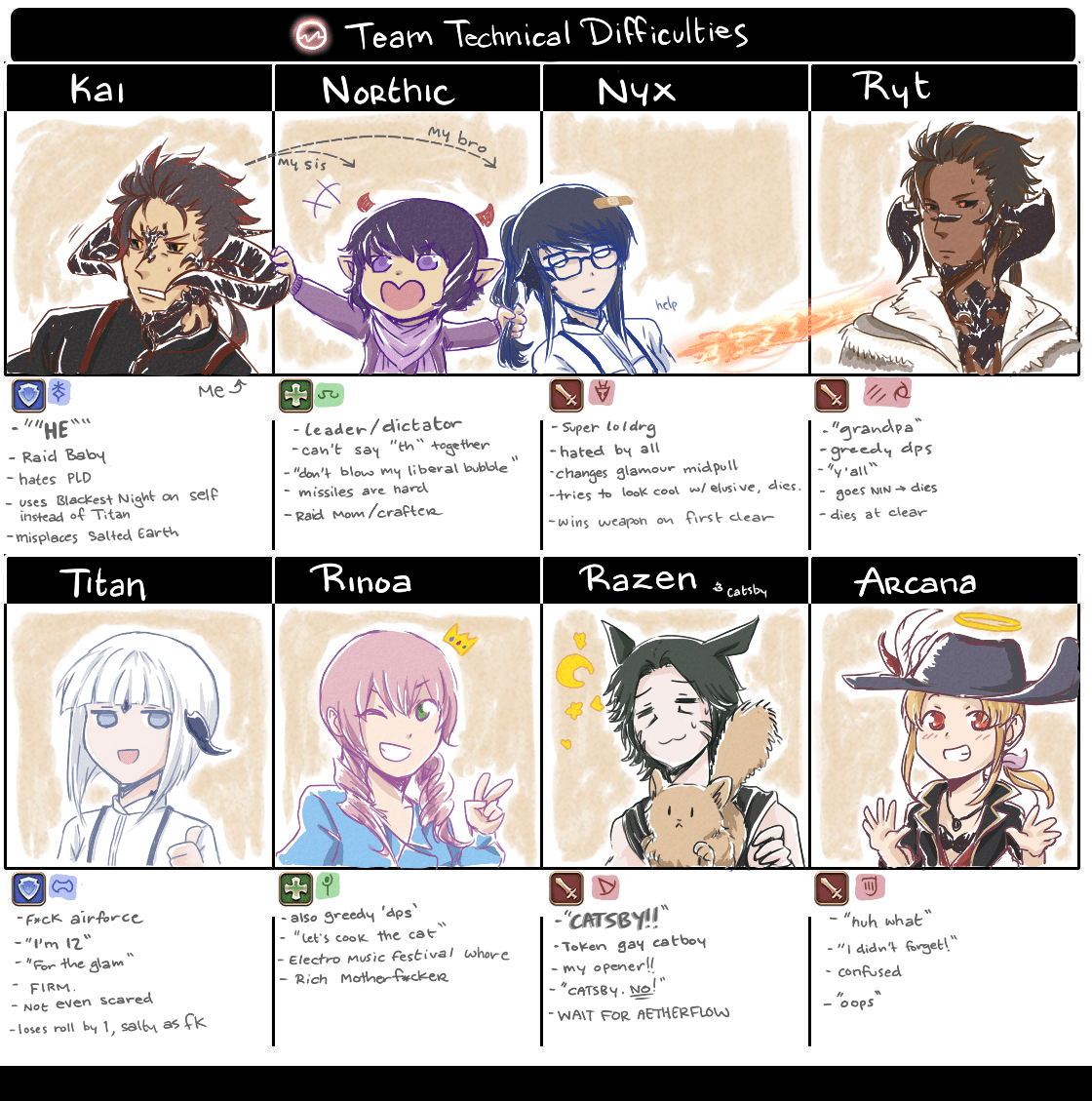 Team Technical Difficulties?! Another Static! ffxiv
