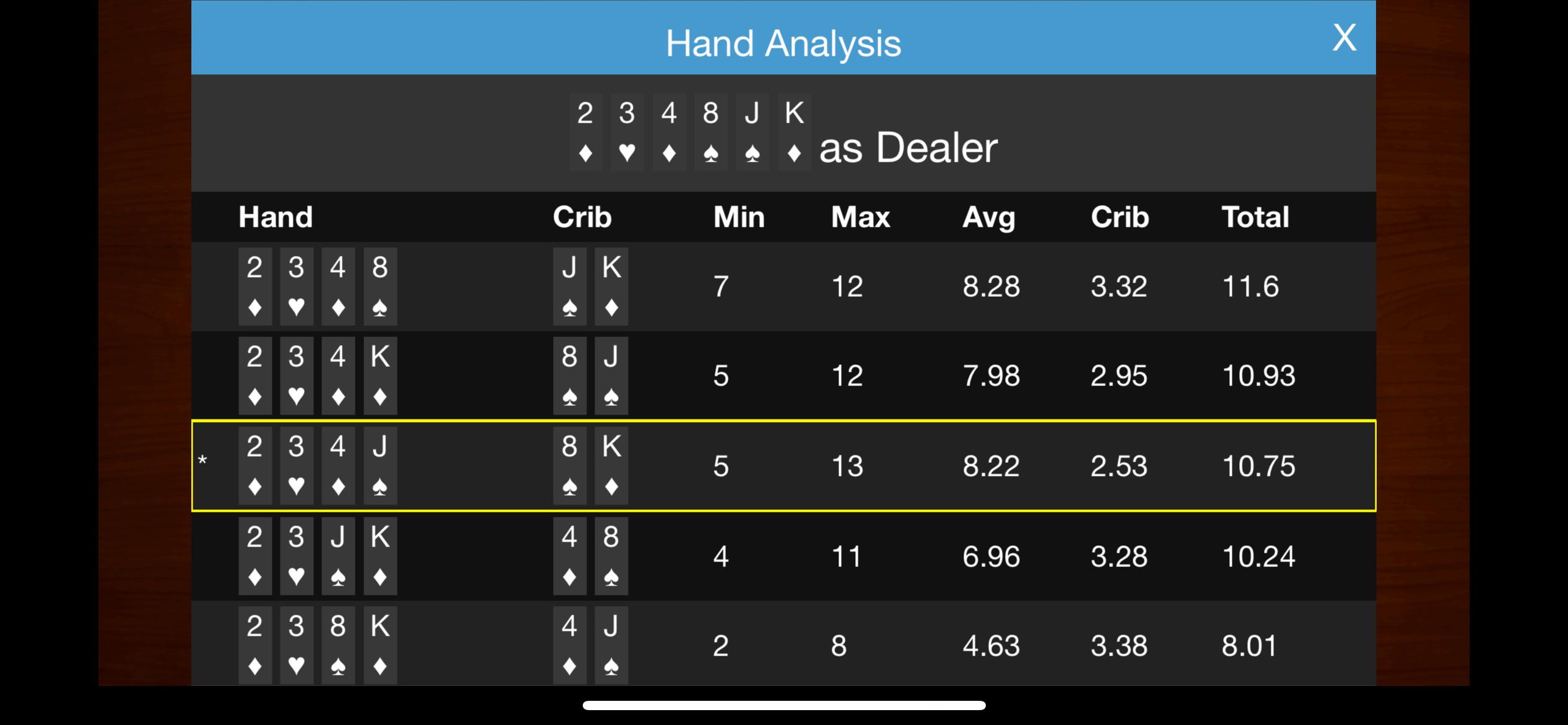 App miss count? r/Cribbage