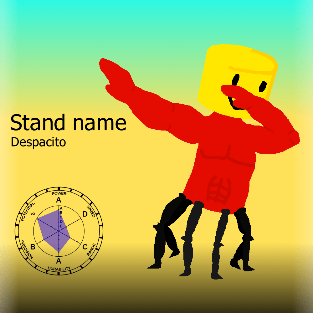 jojo part 9 leaked stand