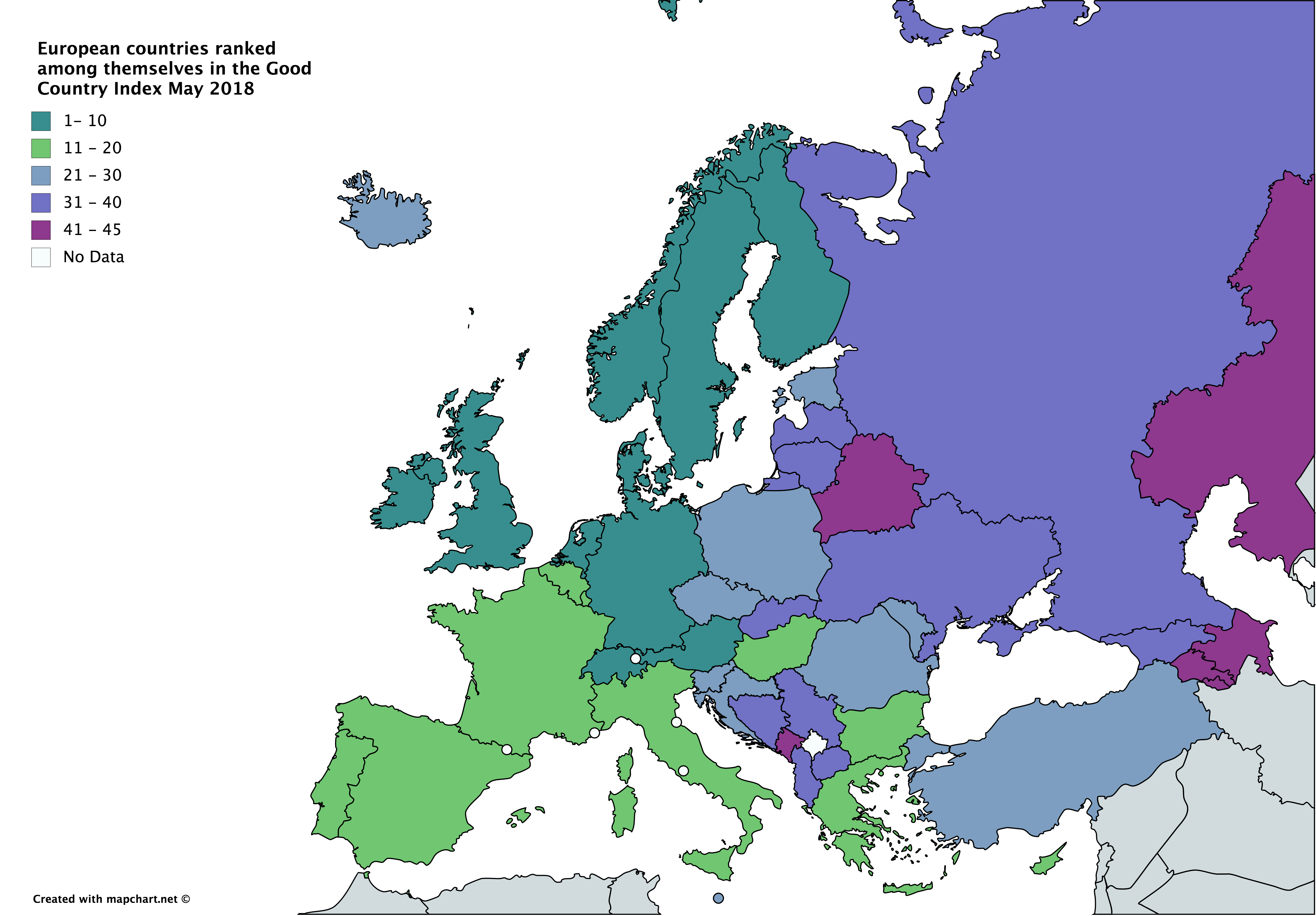 European countries ranked among themselves in the Good Country Index