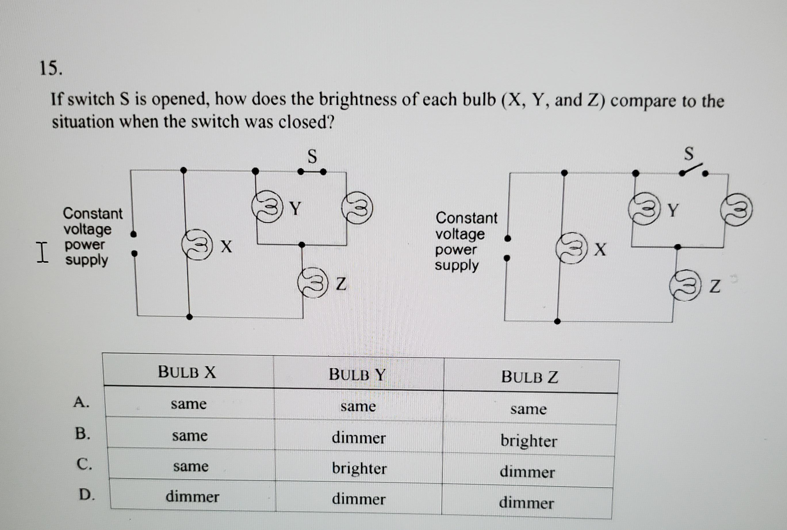 [Physics 12 Circuits] why would the brightness of bulb X be the same and Z be dimmer? r