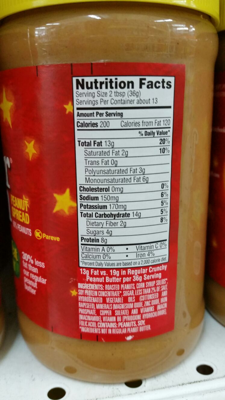 [Skin Concerns] Trying out peanut butter to hit my daily calorie intake
