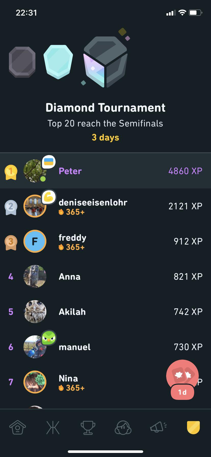 The least competitive leaderboard I’ve participated in r/duolingo