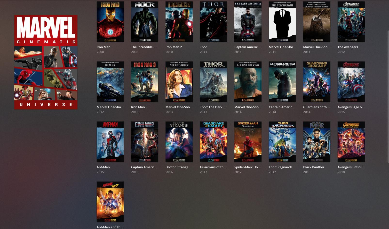 [Collection] I Made Marvel OneShot Posters To Match The Set By