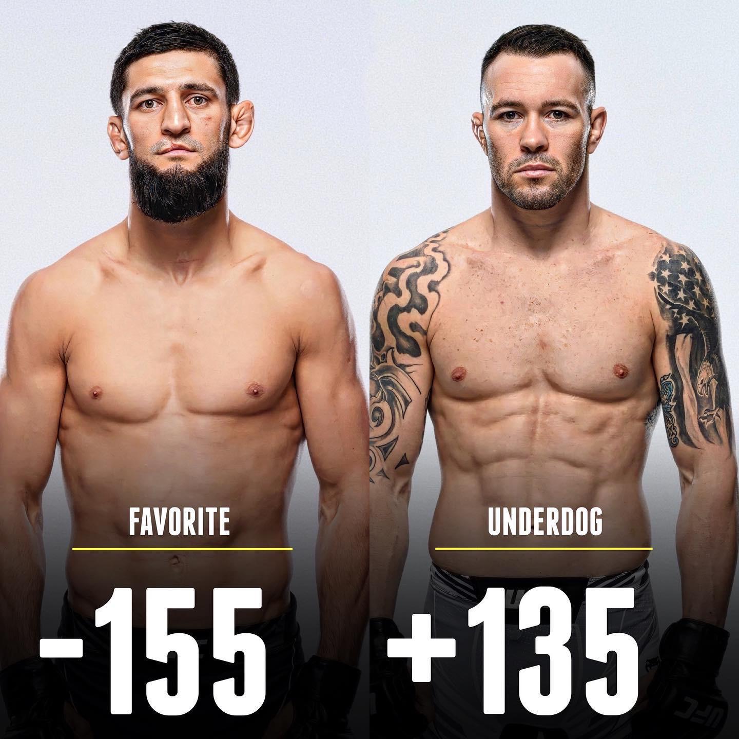 Chimaev vs. Covington (Betting Odds) r/ufc