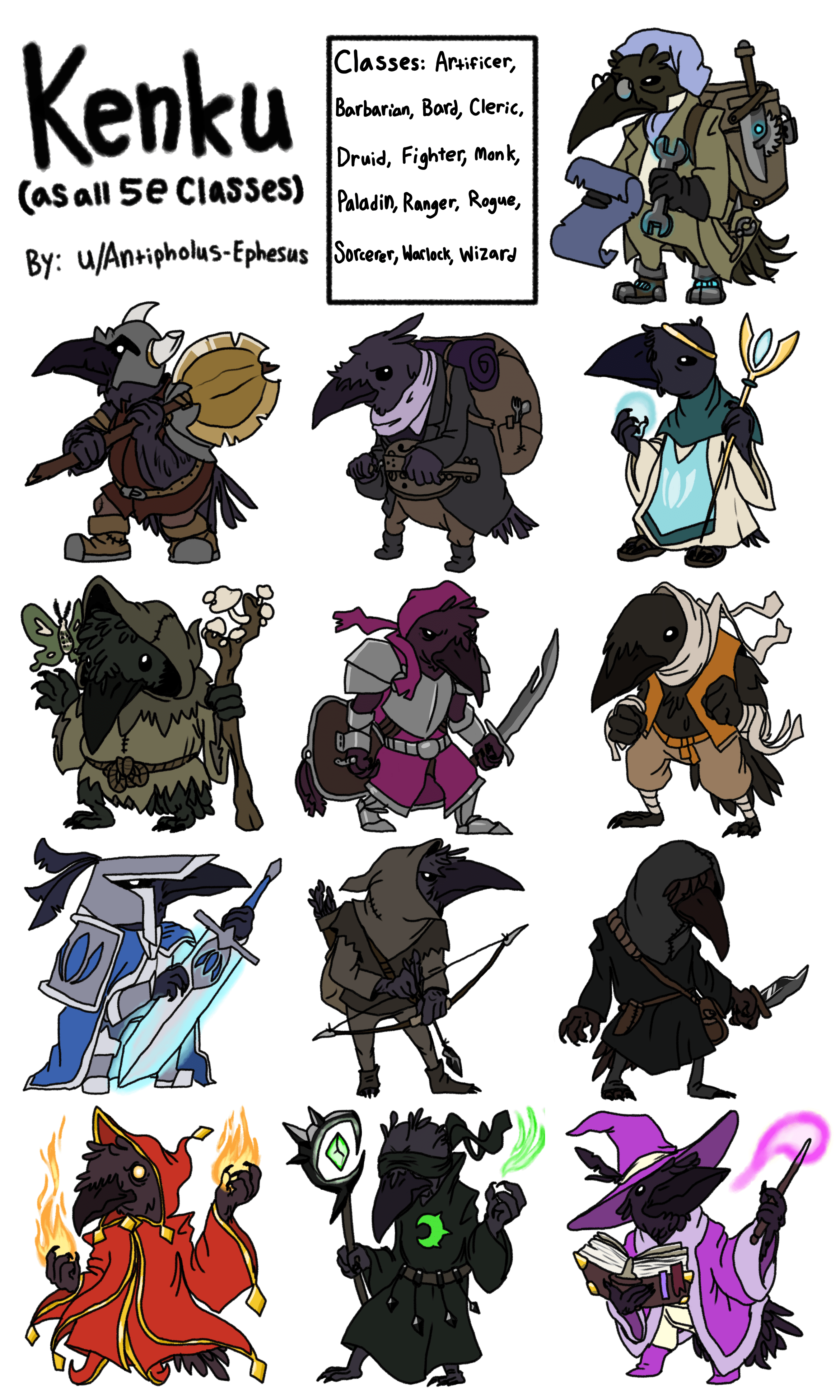 [OC] [Art] Kenku in all 5e classes, refined edition! r/DnD