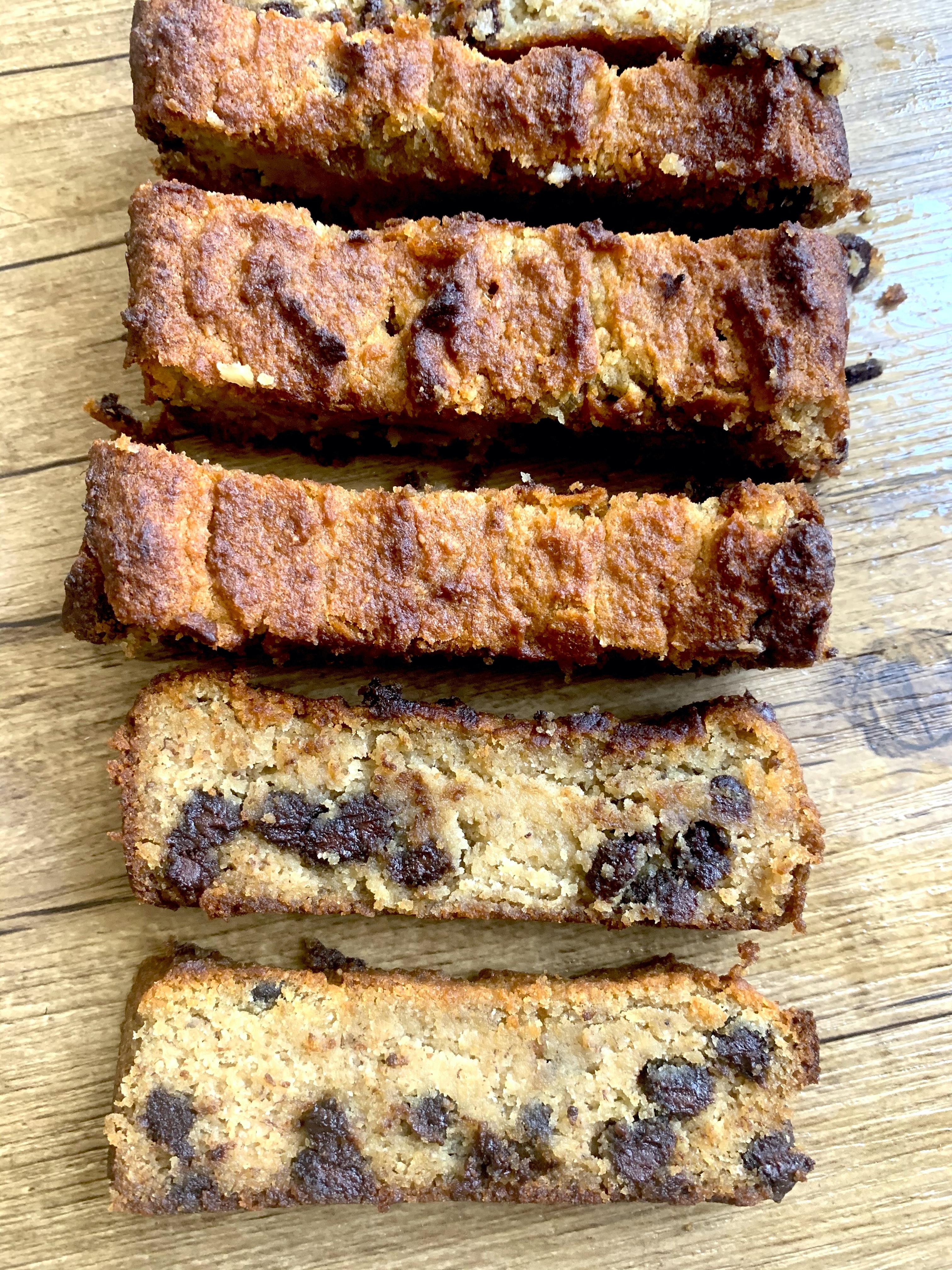 Low Carb Banana Bread 6 NET Carbs Per Slice r/ketorecipes